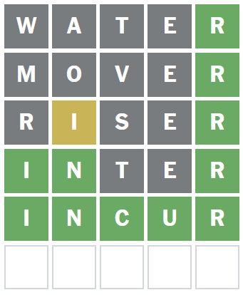 Wordle Answer 2nd July
