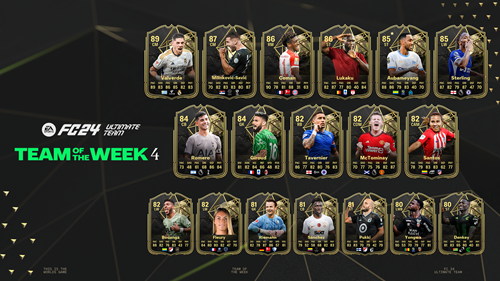 Image of the full EA FC 24 squad