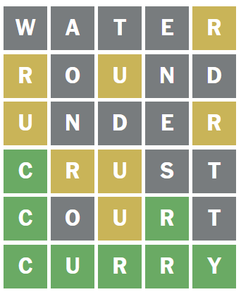 Wordle Answer 23rd June 2026