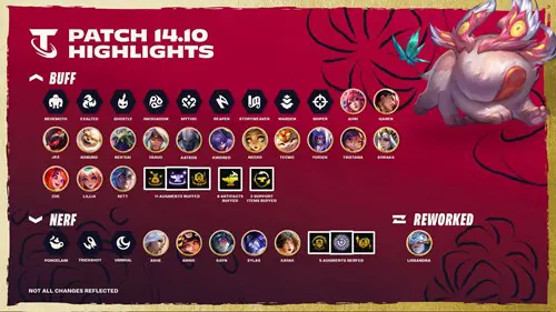 The TFT update 14.10 highlights.