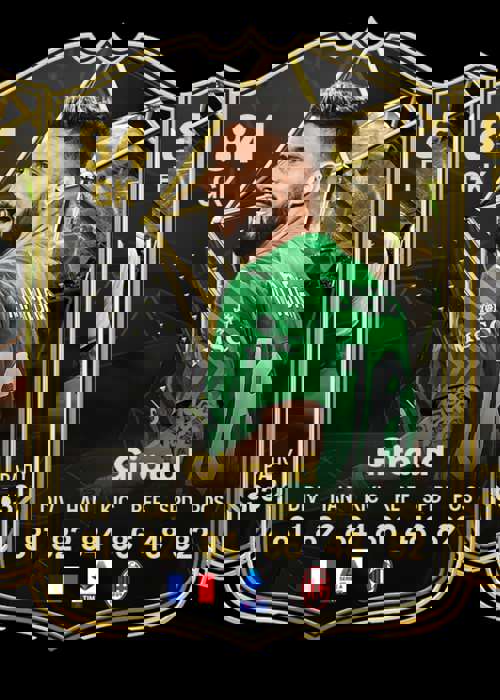 All EA FC 24 TOTW 4 players, including Valverde, Coman & Giroud