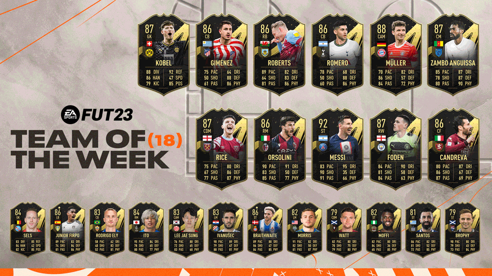 TOTW 18 players: Messi, Foden, Muller