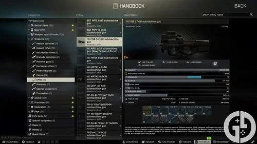 Image of the P90 in Escape from Tarkov