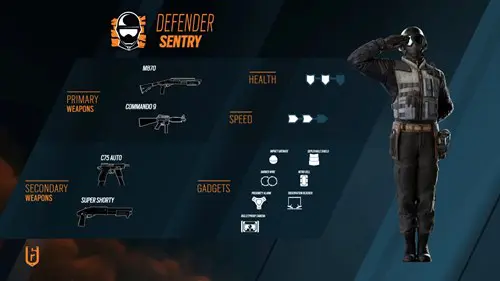 Image of Sentry in Rainbow Six Siege