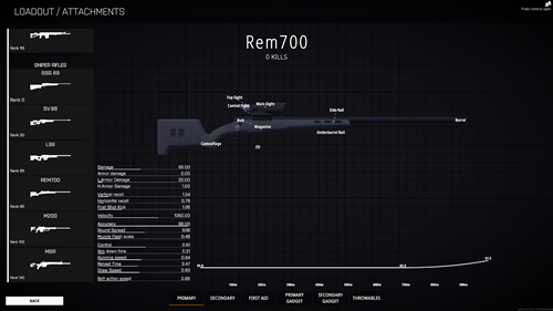 C-Tier guns in BattleBit Remastered are serviceable in the right hands.