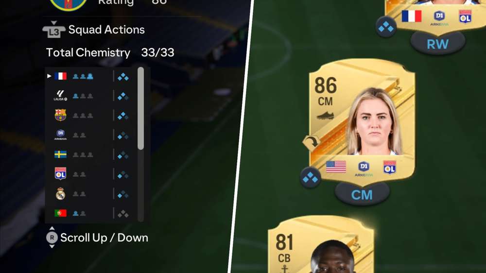 EA FC 24 Ultimate Team chemistry explained, from Icon links to women's players