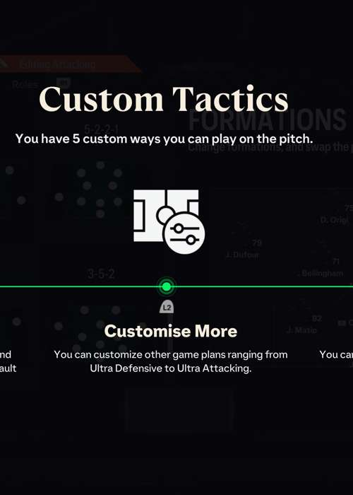 Best EA FC 24 custom tactics, formations & player instructions in Ultimate Team