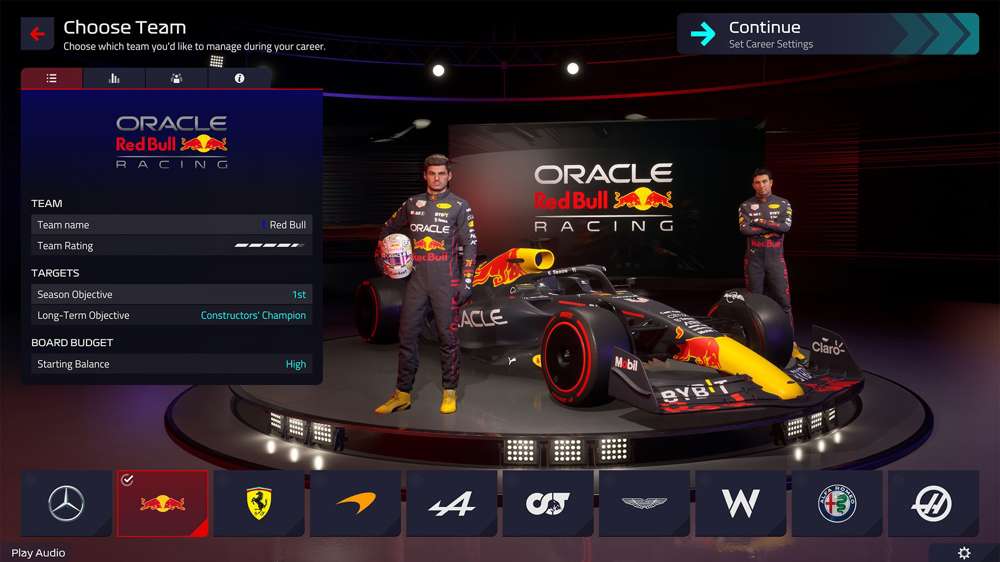 F1 Manager 2022 Achievements List - PC, Playstation, & Xbox