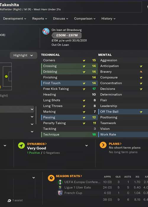 Best ways to find wonderkids in Football Manager 2024