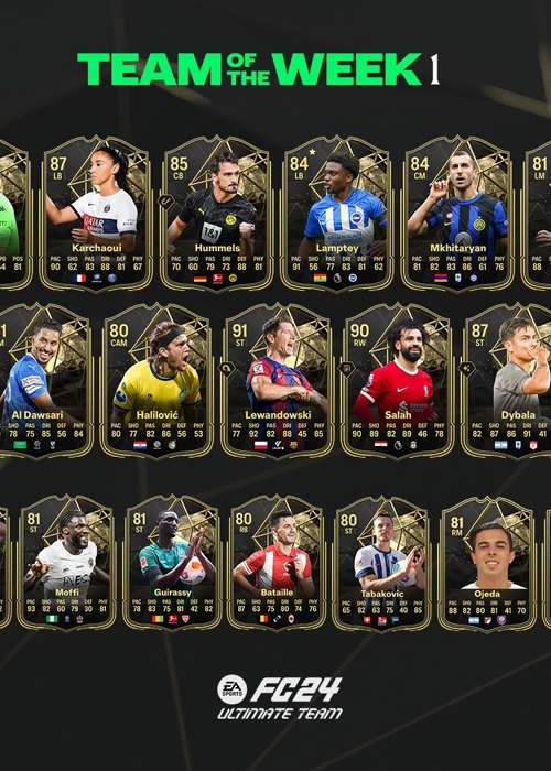 EA FC 24 TOTW 1 players: Salah, Lewandowski, Dybala & more