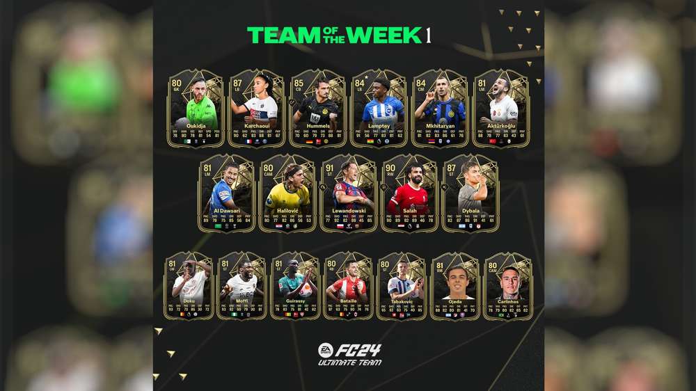 EA FC 24 TOTW 1 players: Salah, Lewandowski, Dybala & more