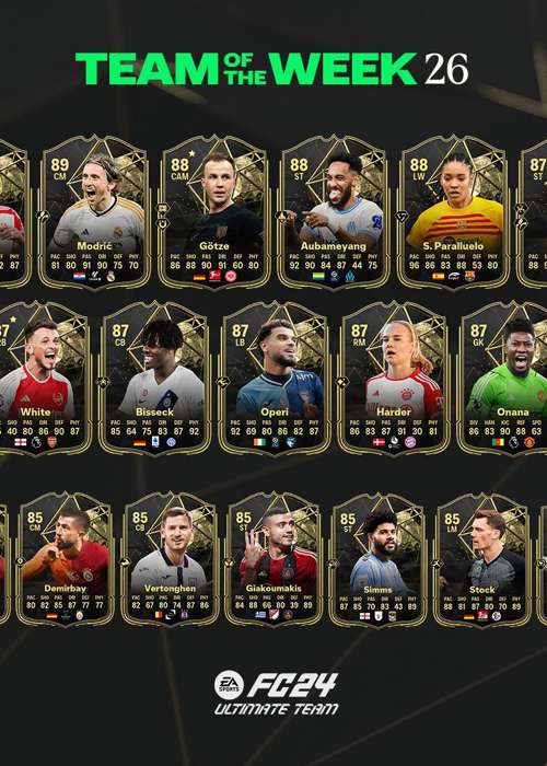 All EA FC 24 TOTW 26 players, from Kane to Modric