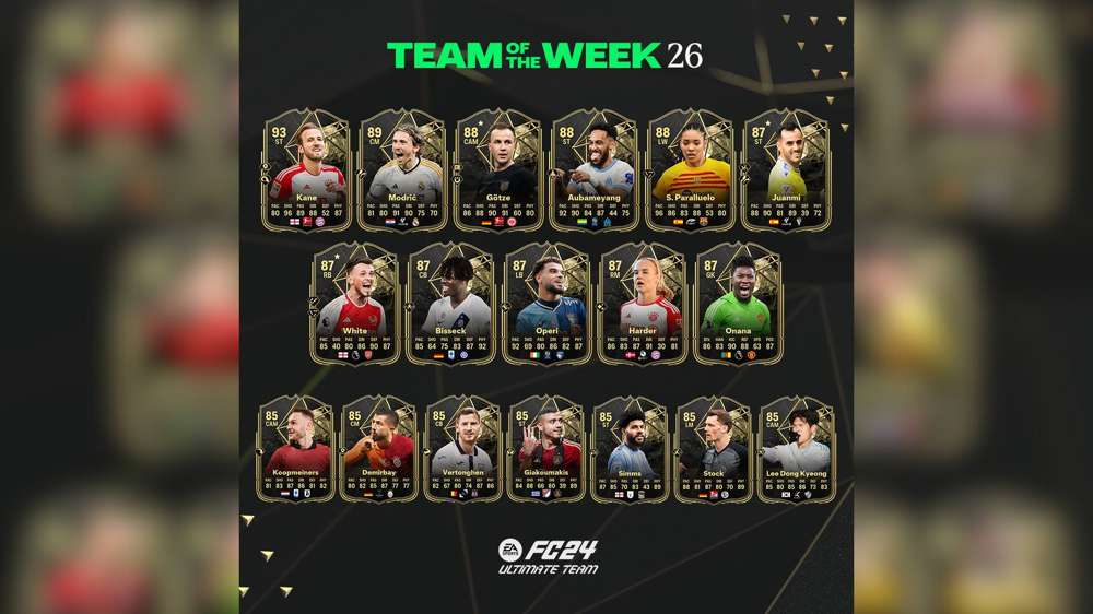 All EA FC 24 TOTW 26 players, from Kane to Modric