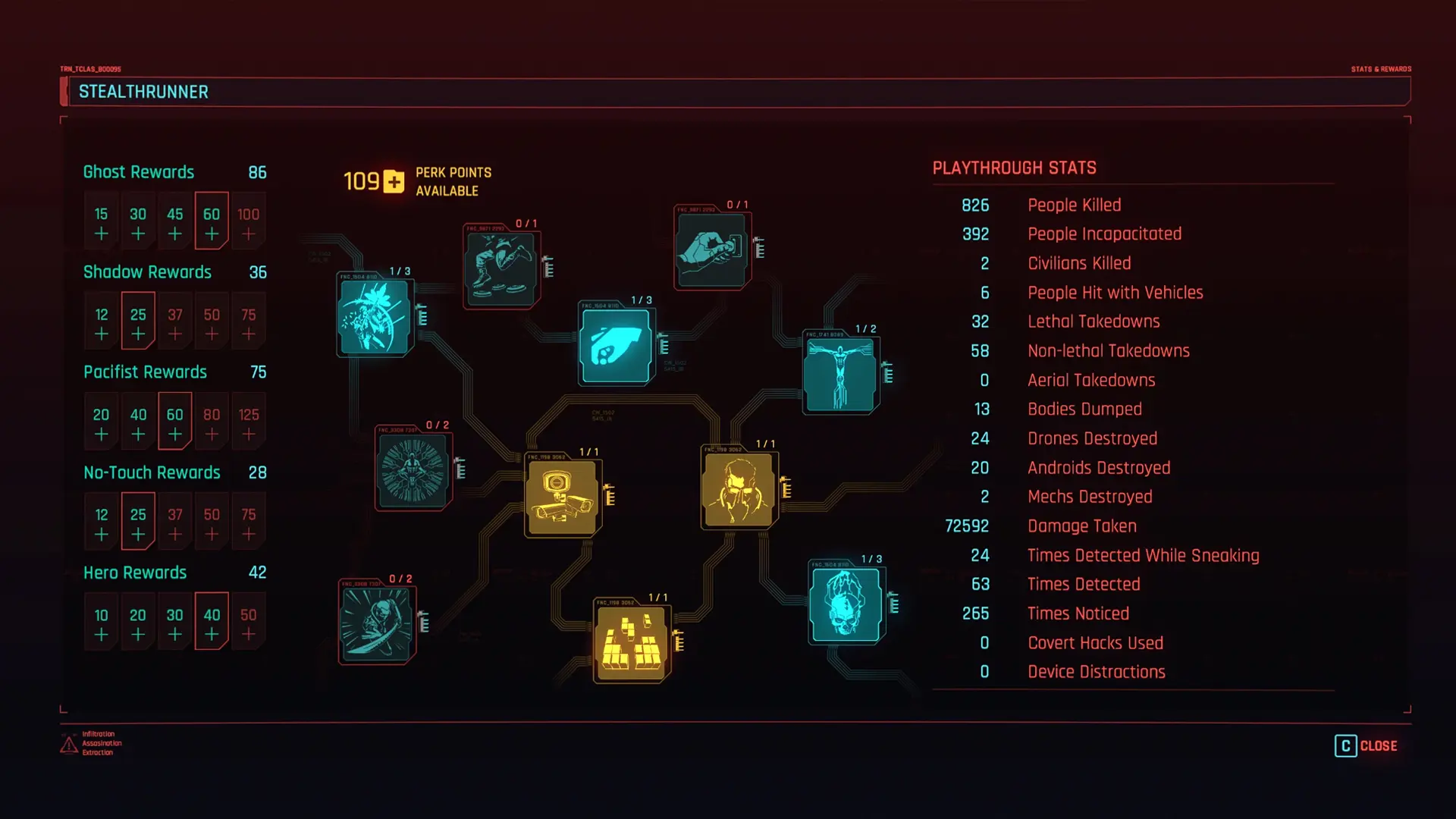 The Stealthrunner mod menu in Cyberpunk 2077