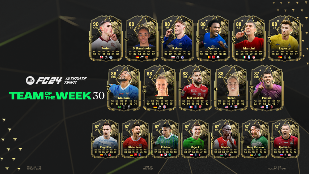 EA FC 24 TOTW 30 player, from Palmer to Paralluelo