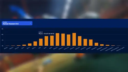 Rocket League rank distribution for 3v3 in Season 13