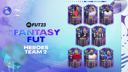 What is the FIFA 23 Fantasy FUT upgrade path?