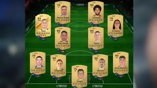 Image of Fiendish League and Nation Hybrid SBC cheapest solution in EA FC 24