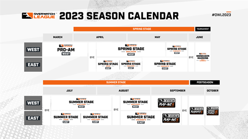 overwatch league season format