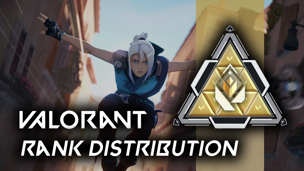 VALORANT rank distribution in 2024 (Episode 7 Act 3)