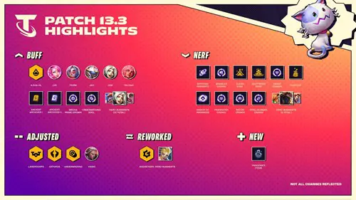 TEAMFIGHT TACTICS PATCH 13.3: PATCH DETAILS