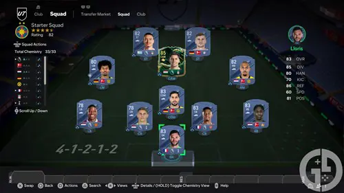 Image of the best starter team in EA FC 24 Ultimate Team