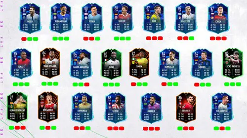 FIFA 23 RTTK Tracker