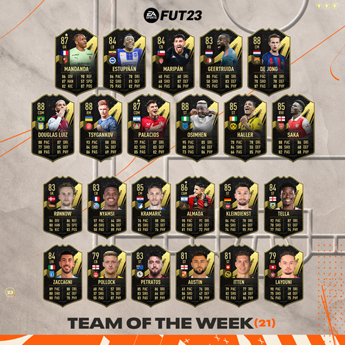 FIFA 23 FUT TOTW 21