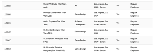 Respawn Entertainment Star Wars jobs