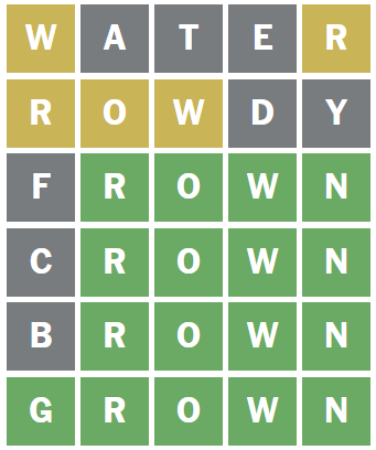 Wordle Answer 17th May