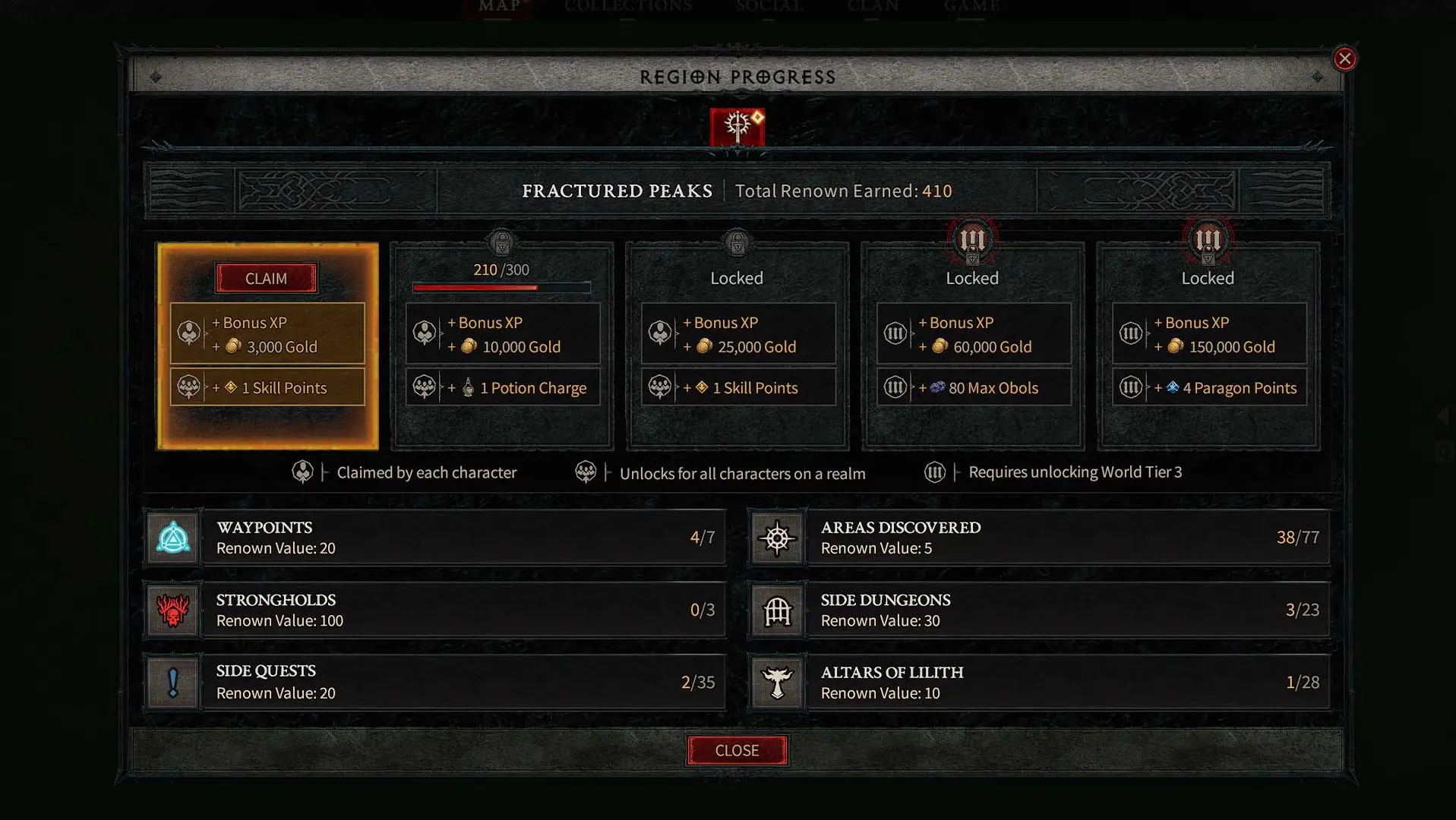 XP is awarded as you earn Renown in Diablo 4.