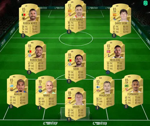 FIFA 23 TOTY Flashback Ramos SBC Solution 2