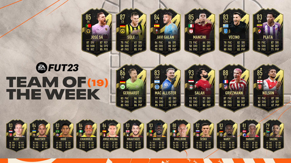 FIFA 23 TOTW 19: Salah, Griezmann, Nelson