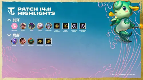 The TFT patch 14.11 highlights.