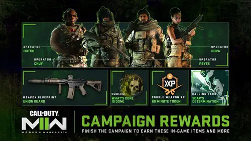 Campaign rewards in MW2