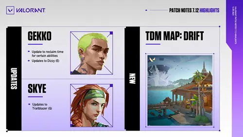 VALORANT 7.12 patch notes highlights for Gekko & Skye