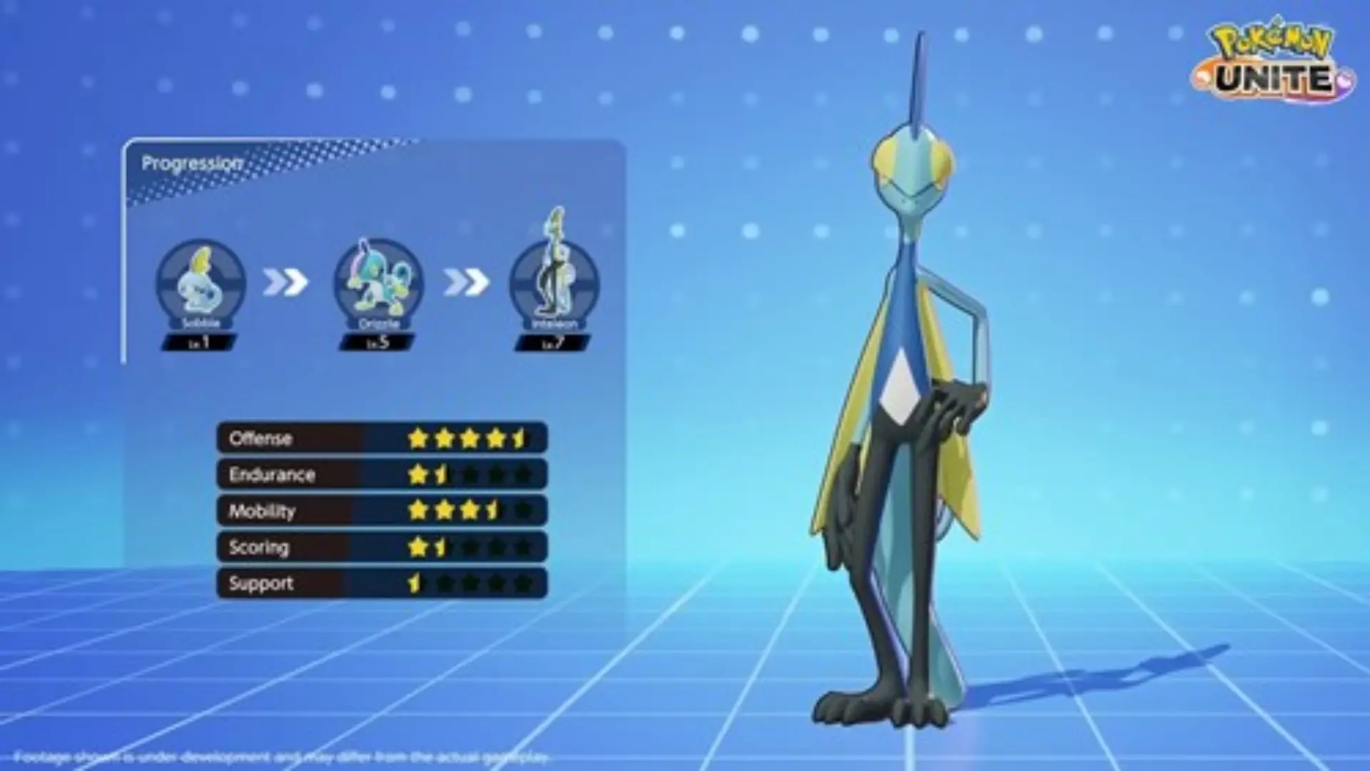 Sobble to Inteleon progression in Pokemon UNITE