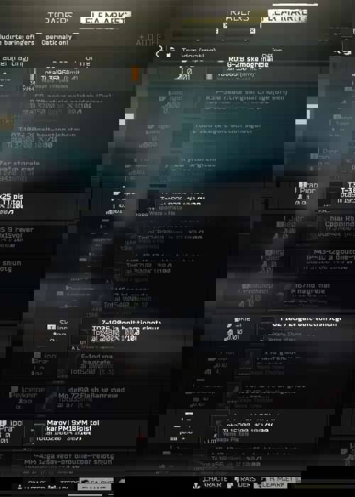 All Flea Market banned items in Escape from Tarkov (patch 0.14)