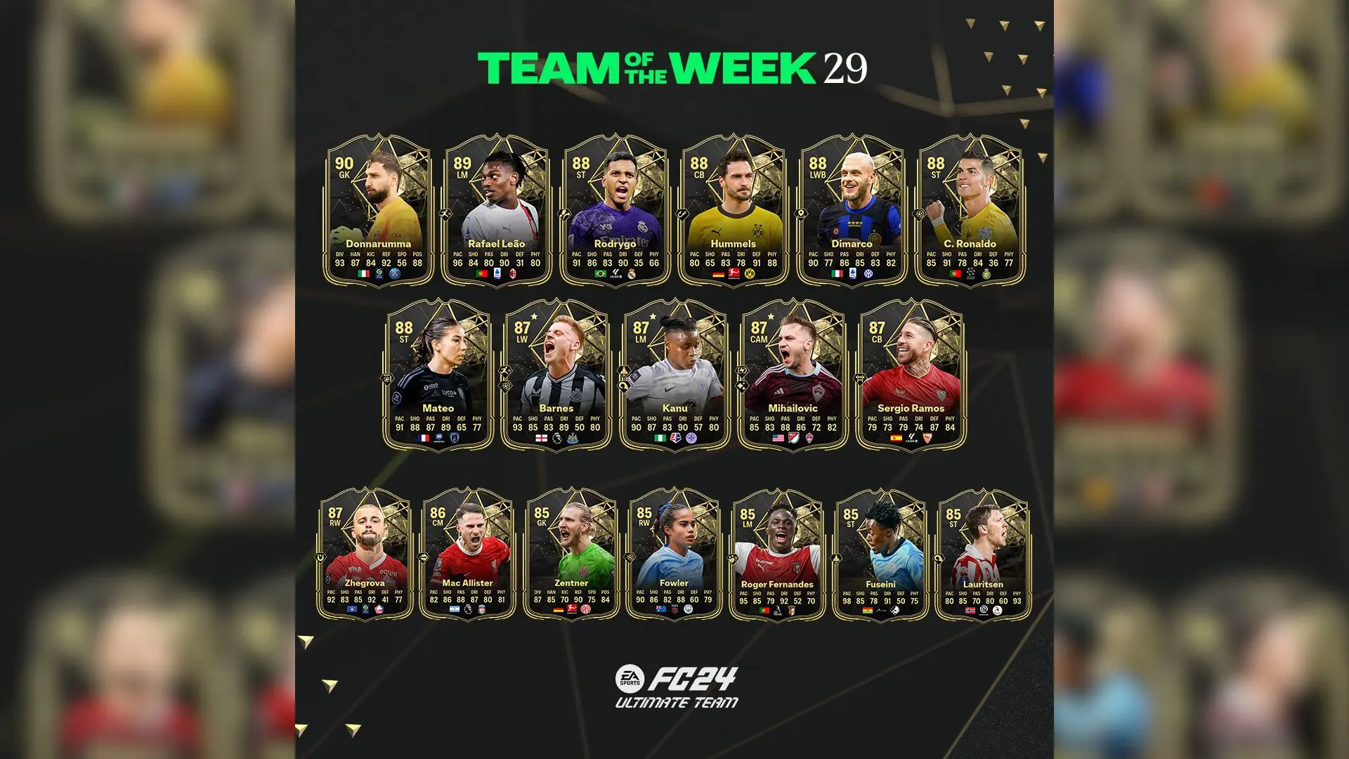 EA FC 24's TOTW 29