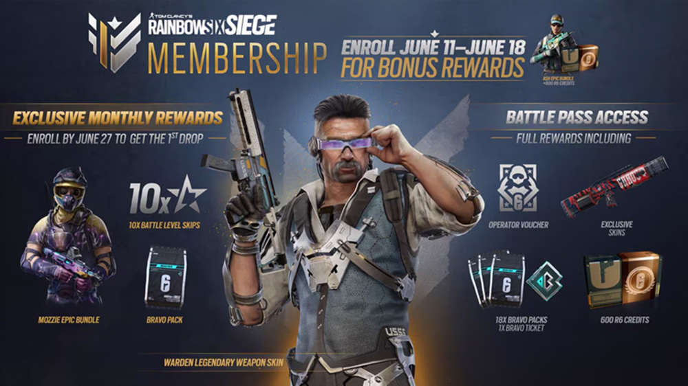 Rainbow Six Siege is introducing a paid membership, and fans aren't happy