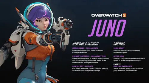 Image of Juno's weapons, Ultimate, and abilities in Overwatch 2