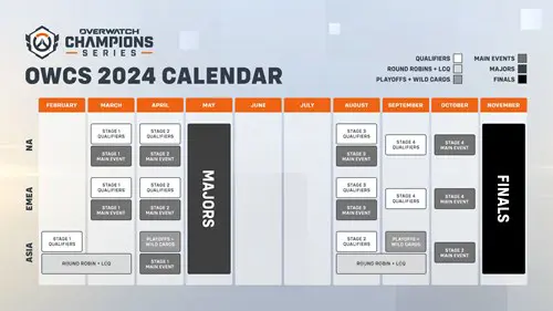 OWCS Schedule 2024