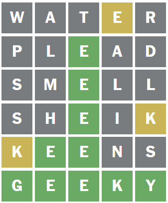 Wordle Answer 26th October 2026