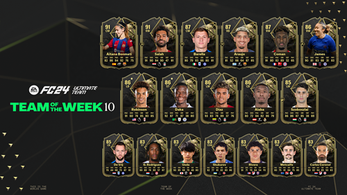 Image of the full EA FC 24 TOTW 10 squad