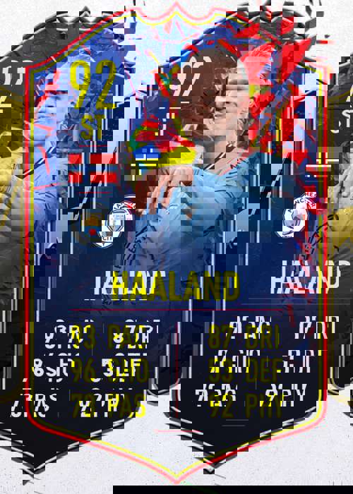 FIFA 23 TOTW 27: Leaks, predictions & start date