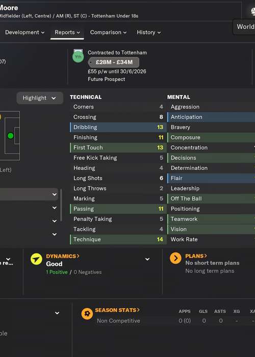 Best FM24 wonderkids & young players to sign in Football Manager 2024