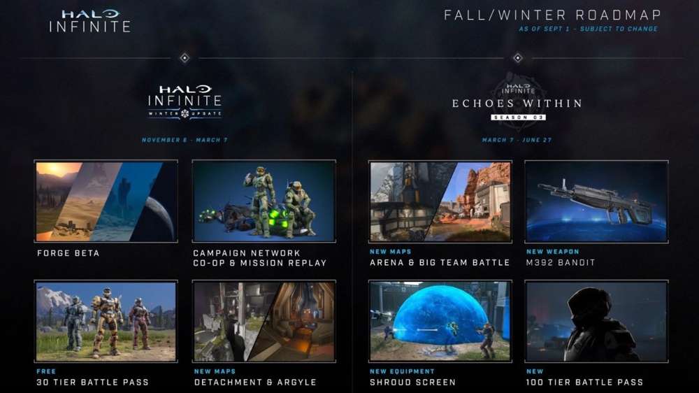 Halo Infinite Roadmap: Fall 2022