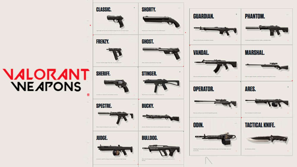 VALORANT weapon tier list 2024: Phantom or Vandal?