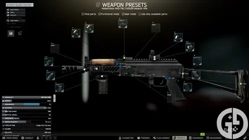 Image of the best AKS-74U build in Escape from Tarkov