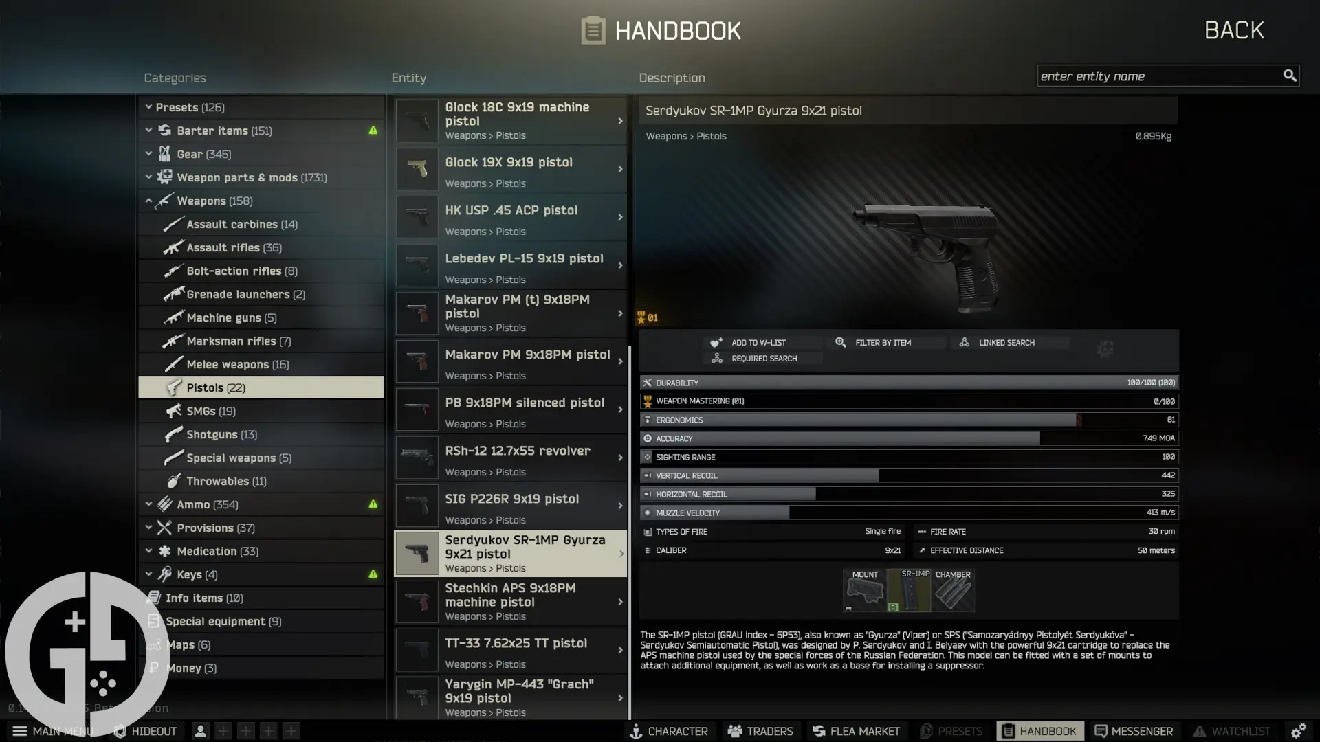 Image of the SR-1MP in Escape from Tarkov